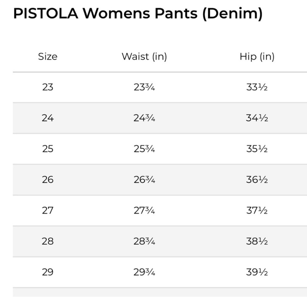 Pistola Black Cropped Vegan Leather Pants - Picture 10 of 10